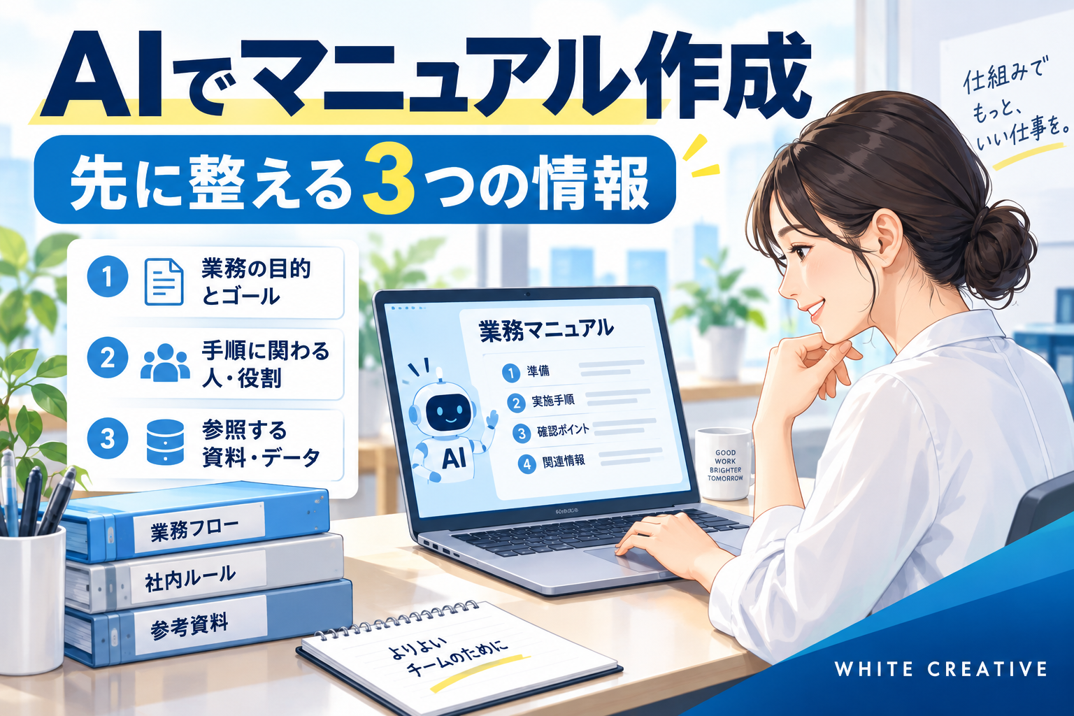 AIでマニュアル作成。先に整える3つの情報。業務の目的、役割、参照資料を確認する担当者のイラスト。