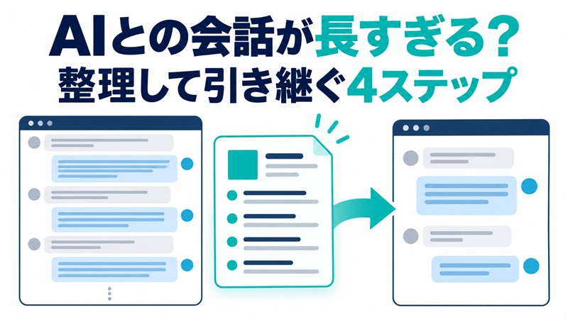 長くなったAIとの会話を要点メモへ整理して新しい会話へ引き継ぐイメージ
