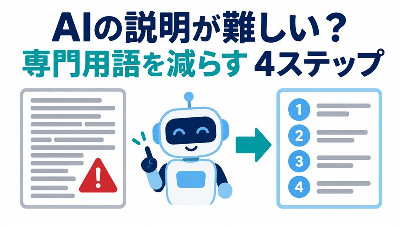 AIの難しい説明から専門用語を減らす4ステップを表したイラスト